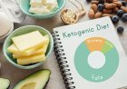 Keto Diet in India: 7-Day Indian Meal Plan for Weight Loss